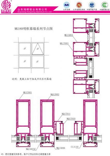 MK180明框幕墻系列節點圖