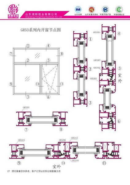 GR53系列內開窗節點圖